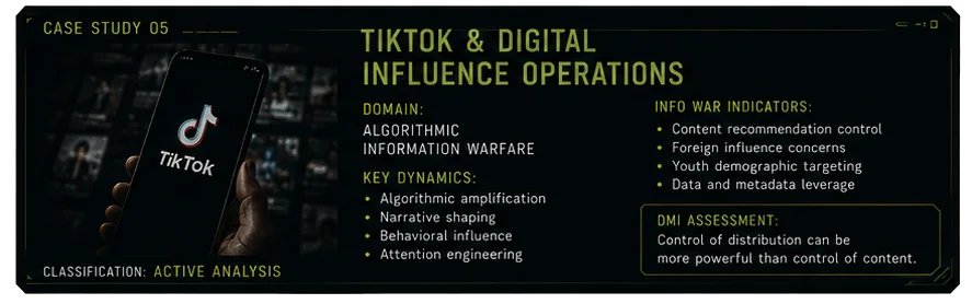 Case Study 05 — TikTok and digital influence operations. Domain: algorithmic information warfare. DMI assessment: control of distribution can be more powerful than control of content.