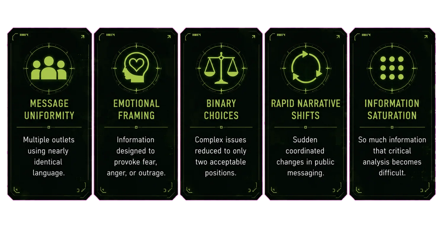 Recognition indicators: message uniformity, emotional framing, binary choices, rapid narrative shifts, information saturation.