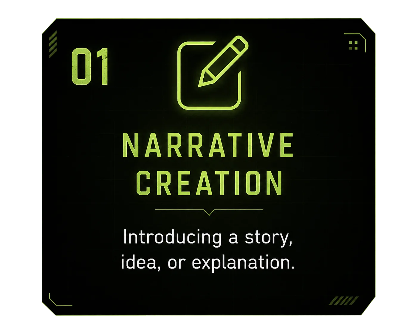 01 Narrative Creation — introducing a story, idea, or explanation.