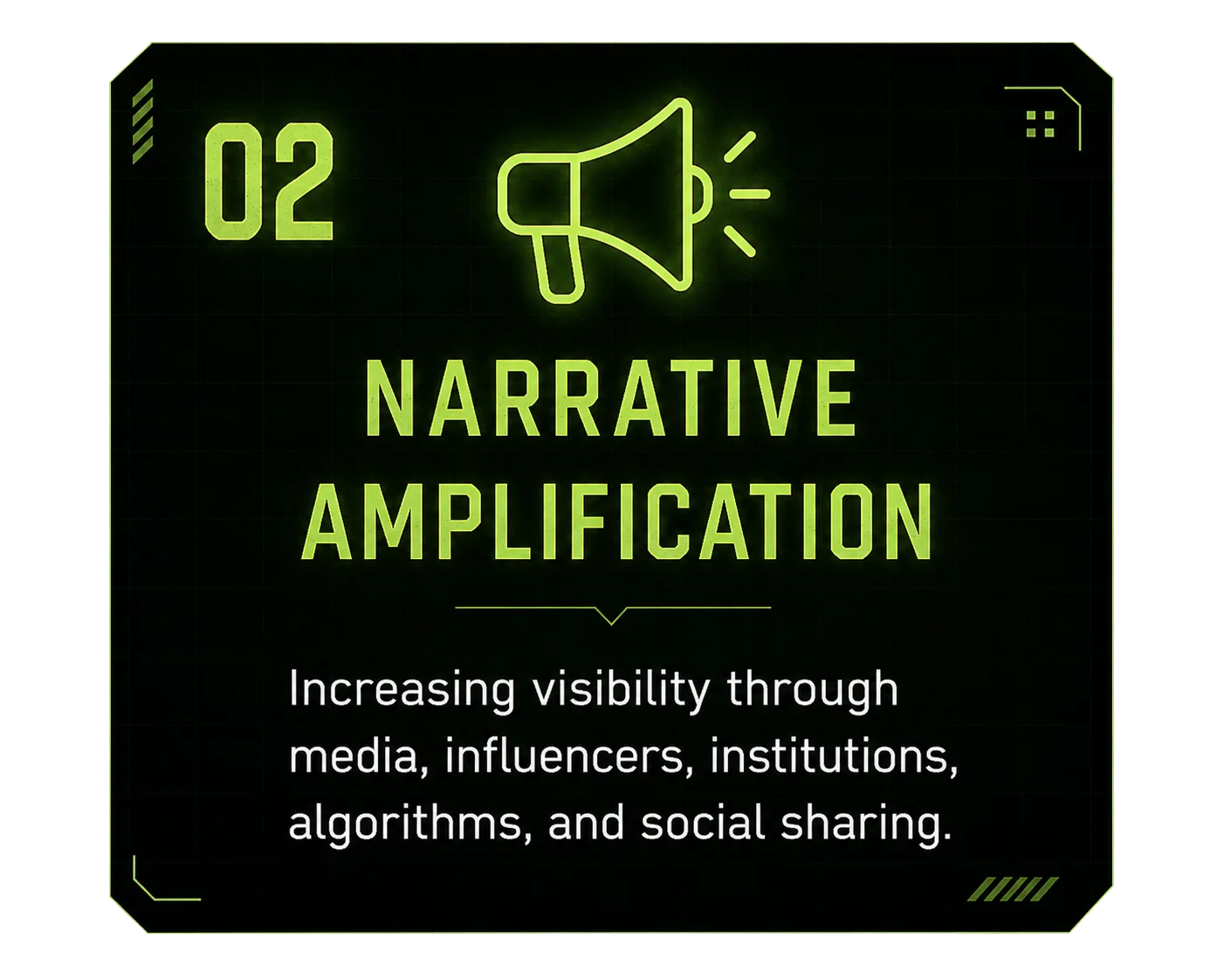 02 Narrative Amplification — increasing visibility through media, influencers, institutions, algorithms, and social sharing.