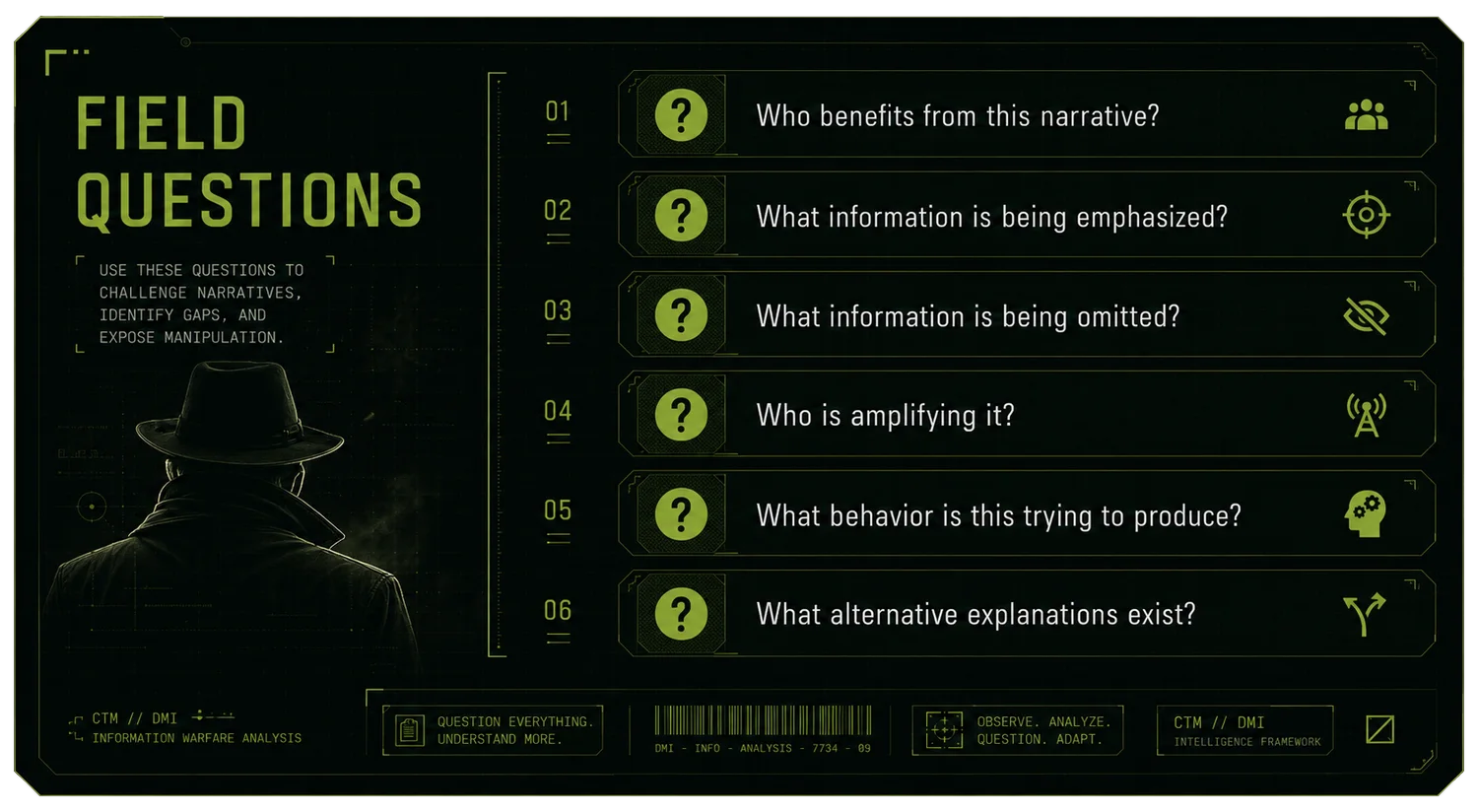 Field questions: Who benefits from this narrative? What information is being emphasized? What information is being omitted? Who is amplifying it? What behavior is this trying to produce? What alternative explanations exist?