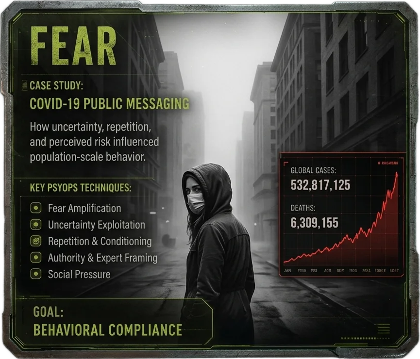 Psychological Operations case study 1