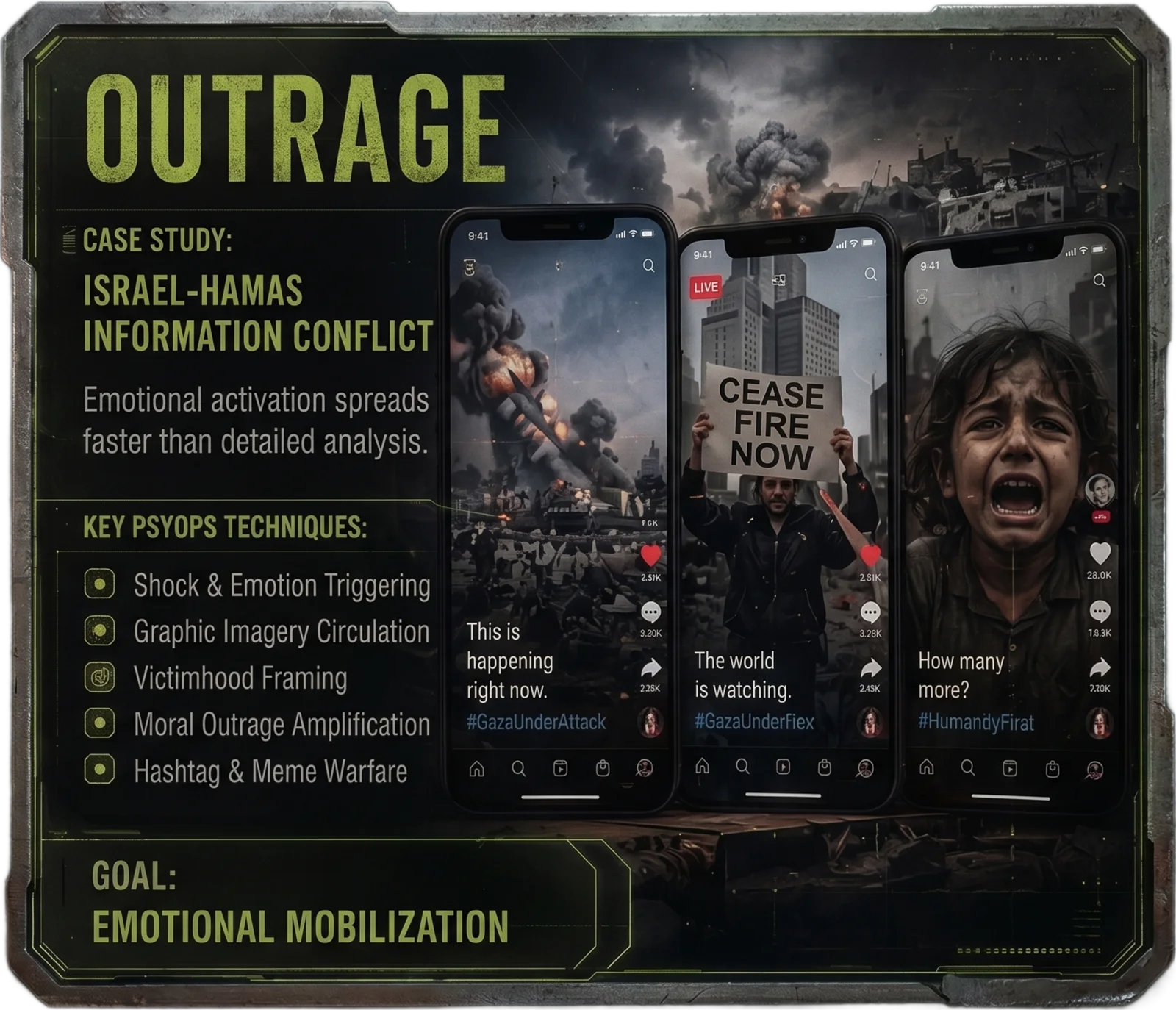 Psychological Operations case study 3