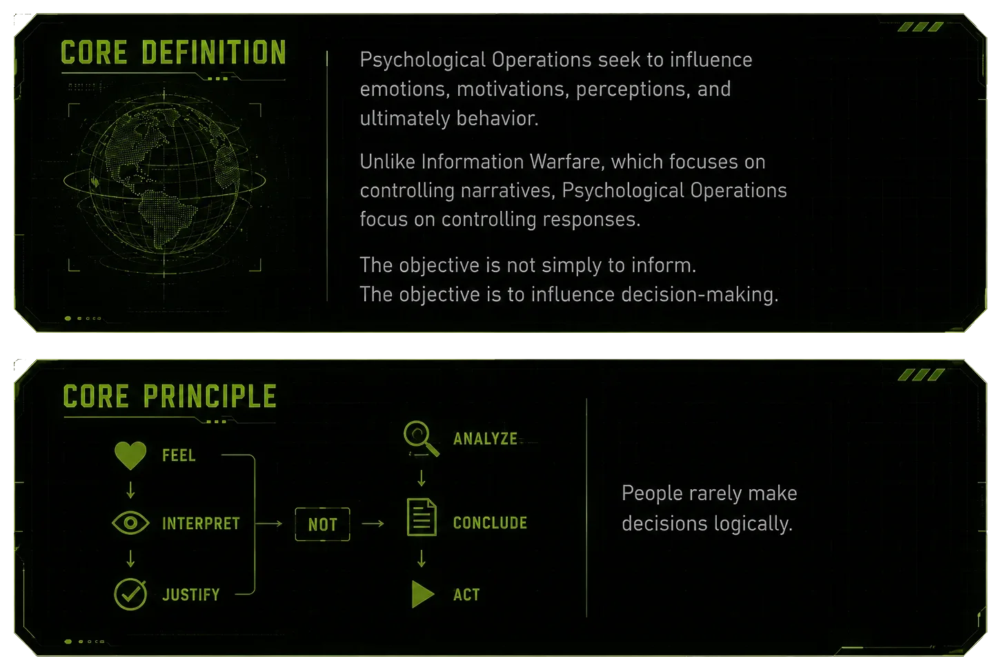 Core Definition and Core Principle of Psychological Operations