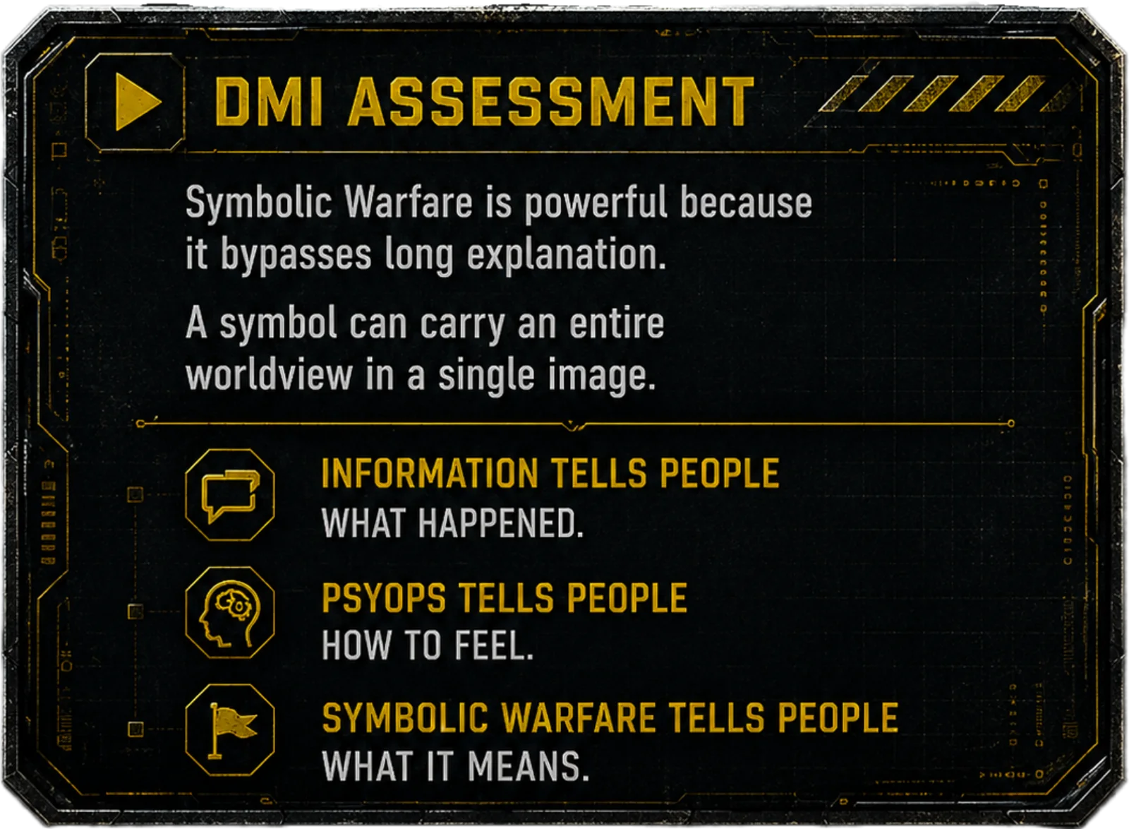 DMI Assessment of Symbolic Warfare
