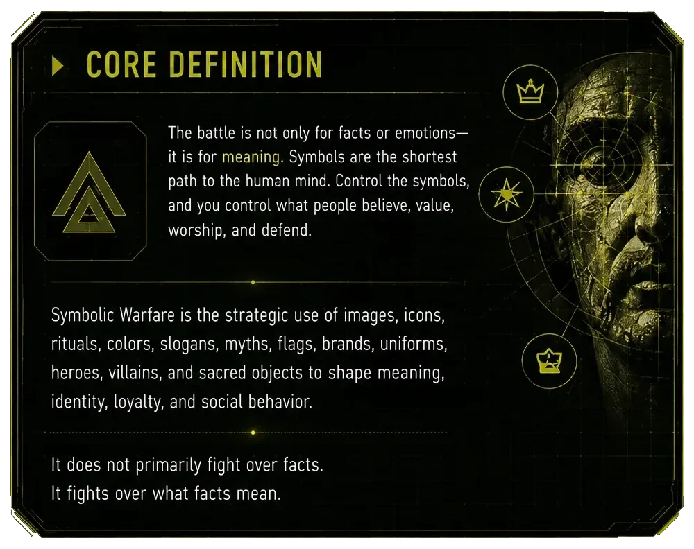 Core Definition