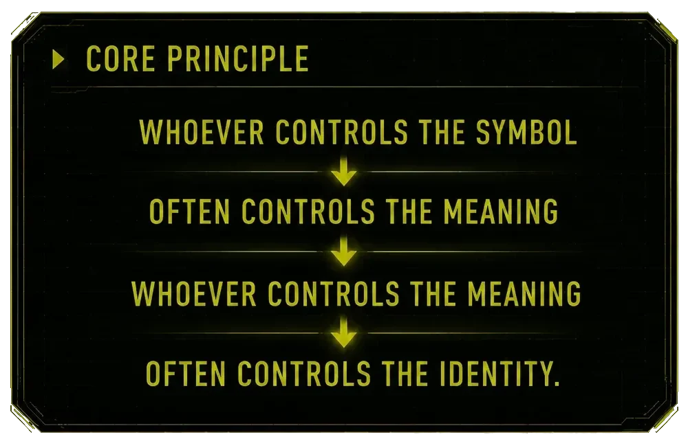 Core Principle