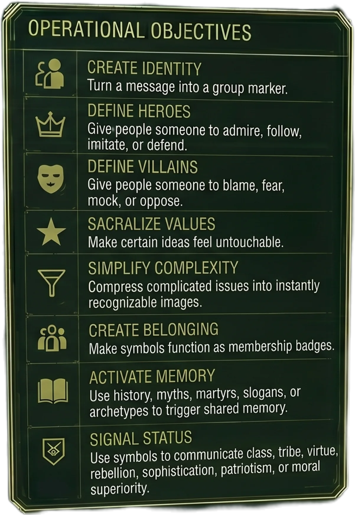 Eight operational objectives of Symbolic Warfare