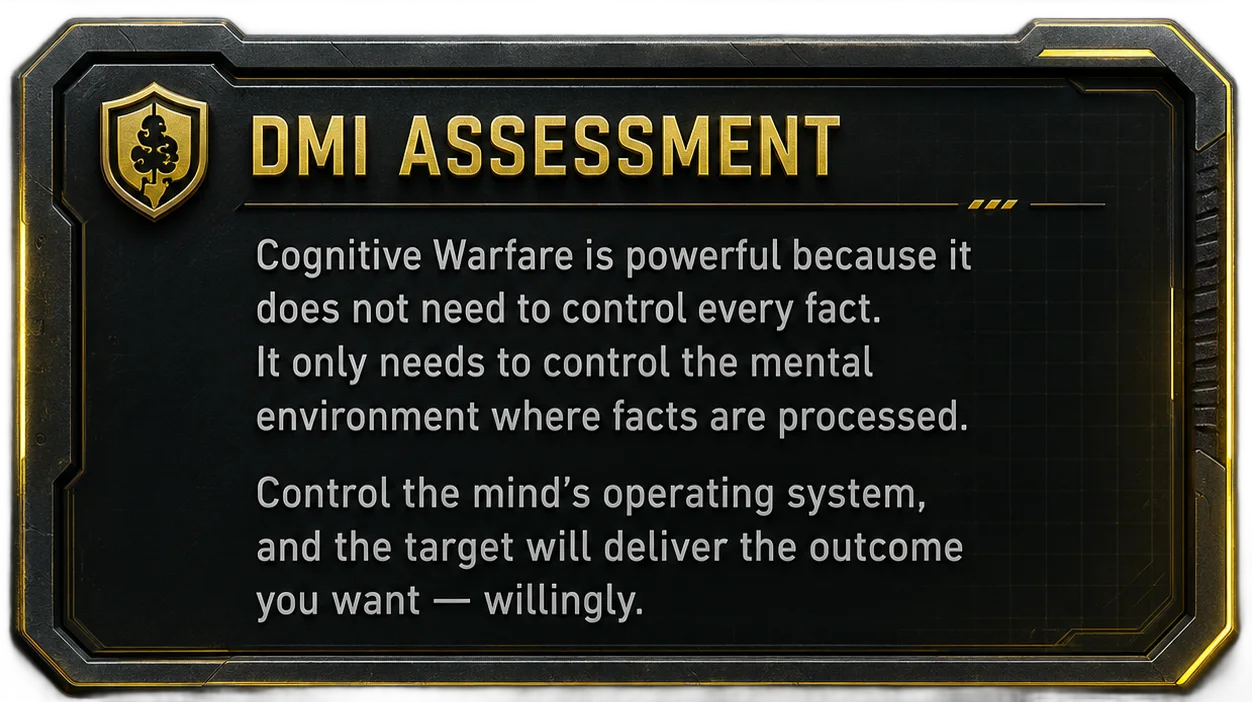 DMI Assessment of Cognitive Warfare