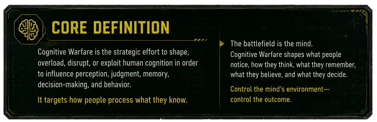 Core Definition