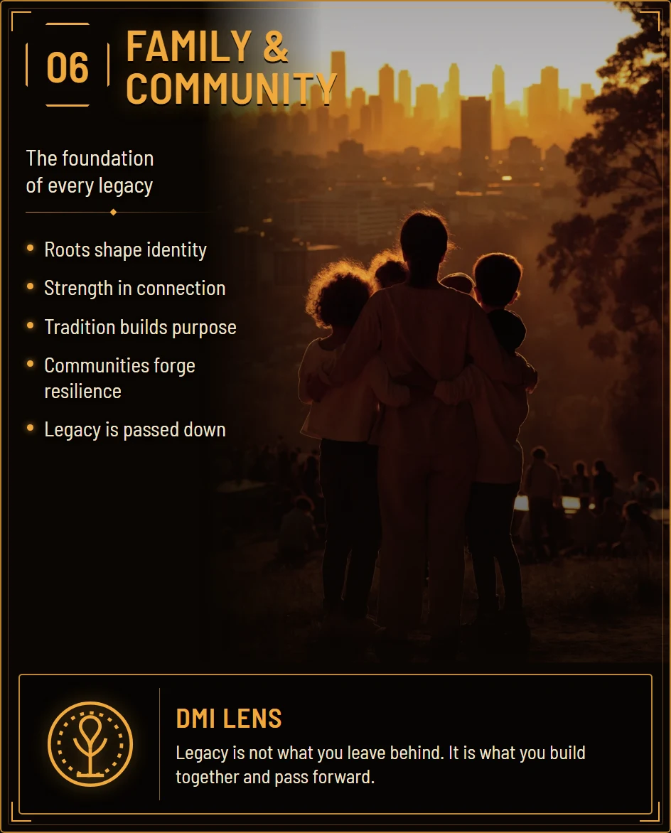 06 Family and Community — the foundation of every legacy
