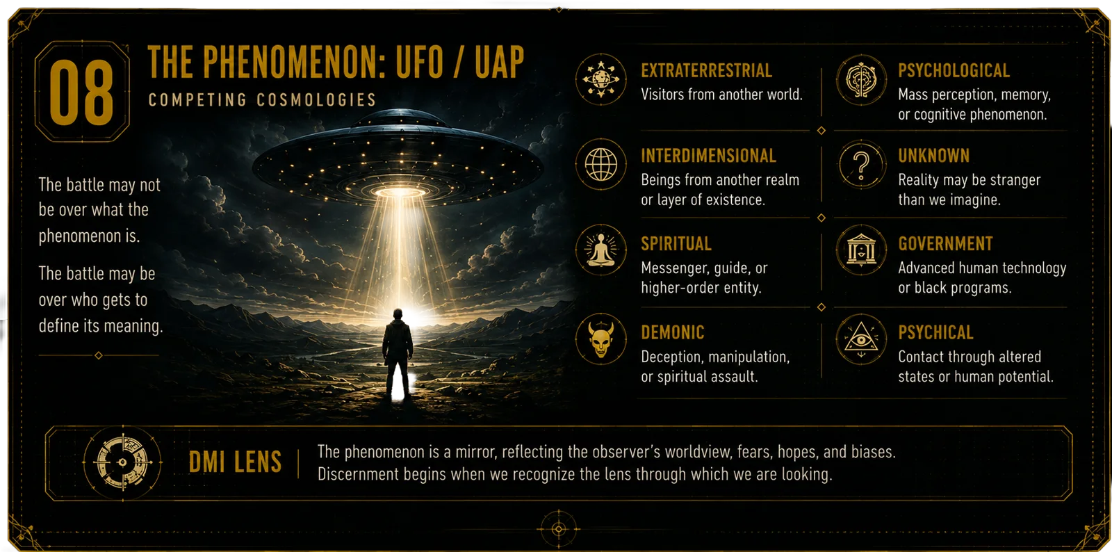 08 The Phenomenon: UFO / UAP — competing cosmologies